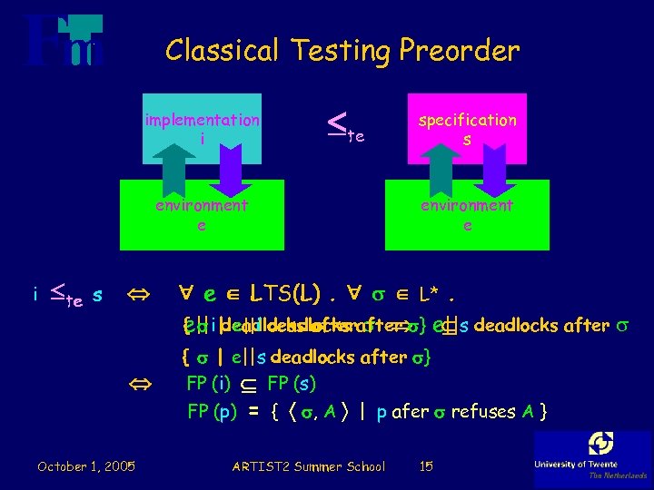 Classical Testing Preorder implementation i te environment e i te s environment e e