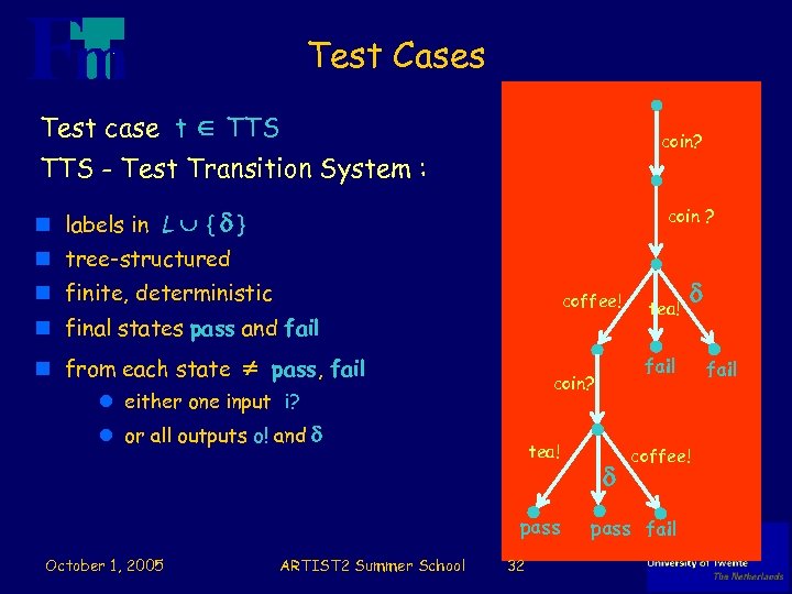 Test Cases Test case t TTS coin? TTS - Test Transition System : coin