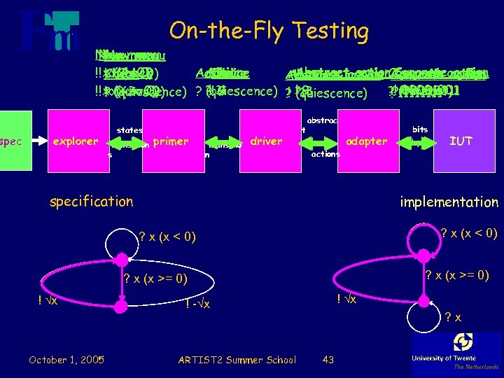 spec On-the-Fly Testing New menu Concrete action Action Choice !! x x(x << 0)