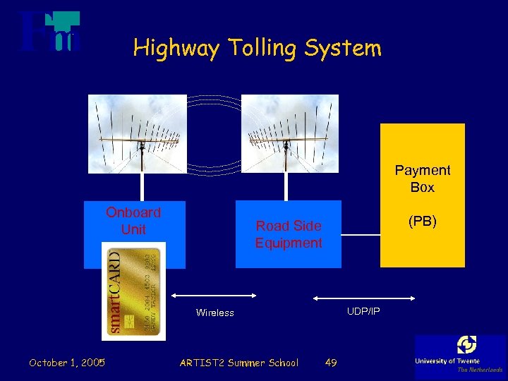 Highway Tolling System Payment Box Onboard Unit (PB) Road Side Equipment UDP/IP Wireless October