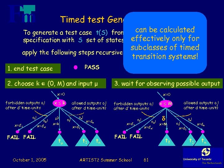 Timed test Generation Algorithm can transition system To generate a test case t(S) from