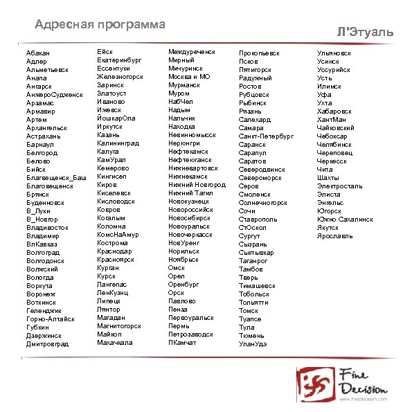 Адресная программа Абакан Адлер Альметьевск Анапа Ангарск Анжеро. Судженск Арзамас Армавир Артем Архангельск Астрахань