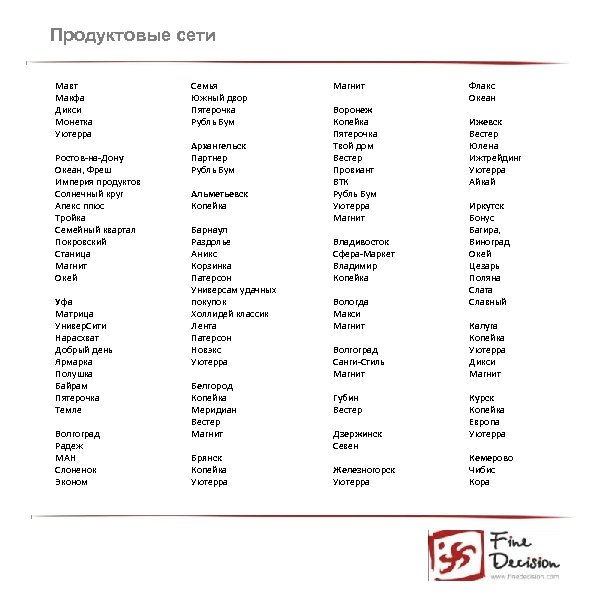 Продуктовые сети Мавт Макфа Дикси Монетка Уютерра Ростов-на-Дону Океан, Фреш Империя продуктов Солнечный круг