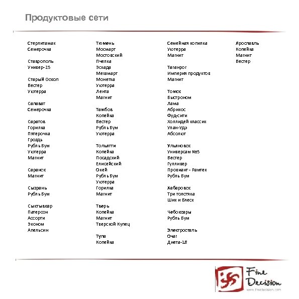 Продуктовые сети Стерлитамак Семерочка Ставрополь Универ-25 Старый Оскол Вестер Уютерра Салават Семерочка Саратов Горилка