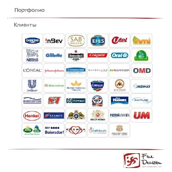 Портфолио Клиенты 