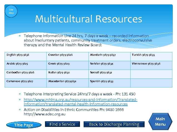 Site Map Multicultural Resources Telephone Information Line 24 hrs, 7 days a week –