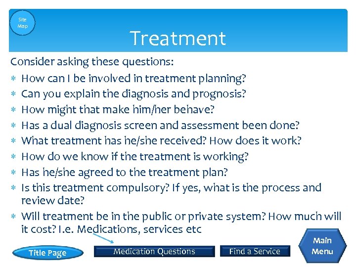 Site Map Treatment Consider asking these questions: How can I be involved in treatment