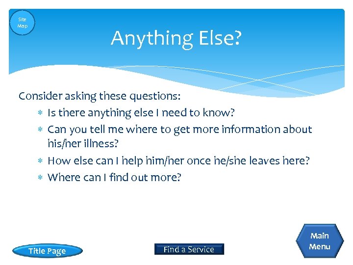 Site Map Anything Else? Consider asking these questions: Is there anything else I need