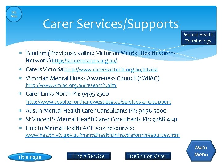 Site Map Carer Services/Supports Mental Health Terminology Tandem (Previously called: Victorian Mental Health Carers