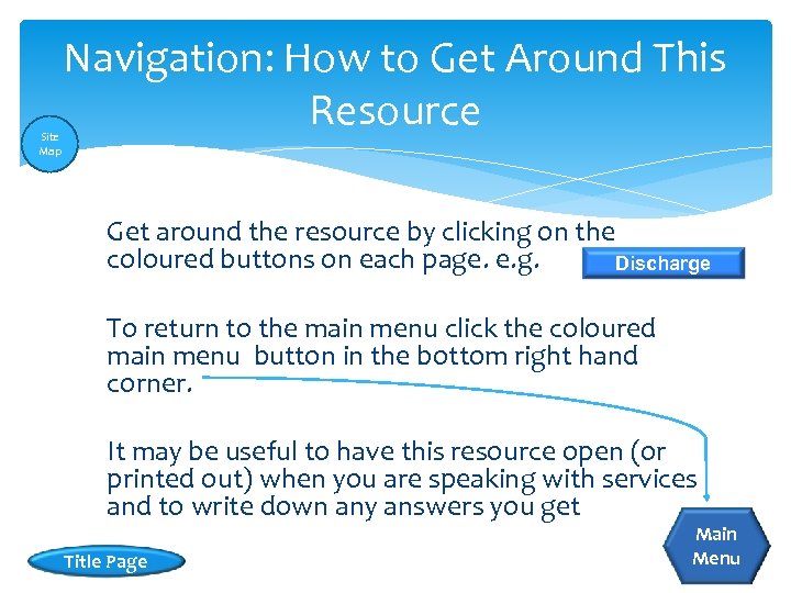 Site Map Navigation: How to Get Around This Resource • Get around the resource