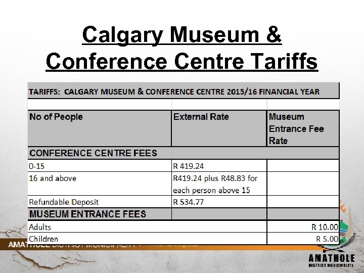 Calgary Museum & Conference Centre Tariffs 