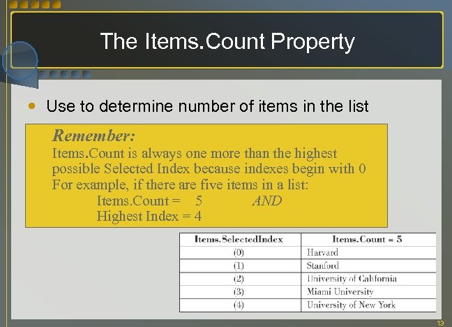 The Items. Count Property Use to determine number of items in the list Remember: