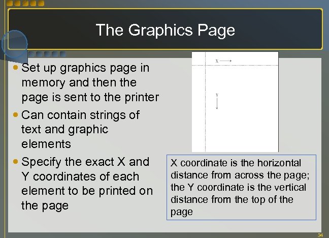 The Graphics Page Set up graphics page in memory and then the page is
