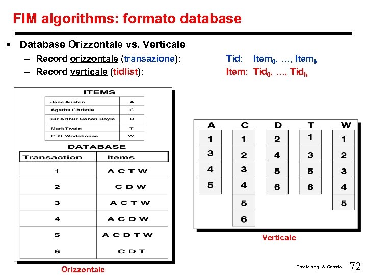 FIM algorithms: formato database § Database Orizzontale vs. Verticale – Record orizzontale (transazione): –