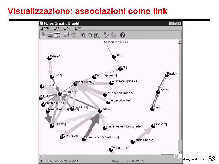 Visualizzazione: associazioni come link Data Mining - S. Orlando 88 