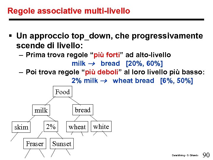 Regole associative multi-livello § Un approccio top_down, che progressivamente scende di livello: – Prima
