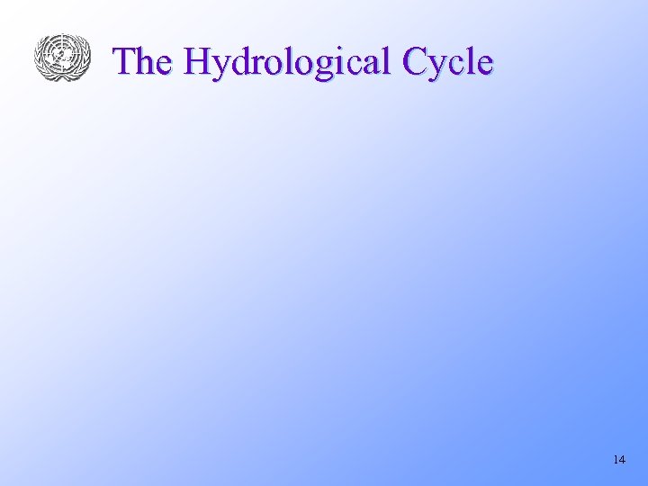 The Hydrological Cycle 14 