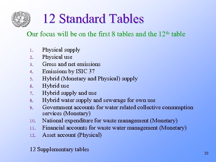12 Standard Tables Our focus will be on the first 8 tables and the
