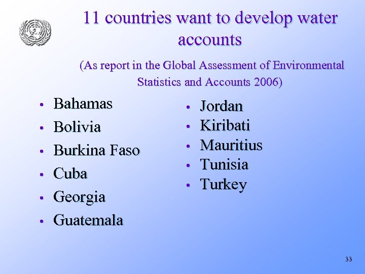 11 countries want to develop water accounts (As report in the Global Assessment of