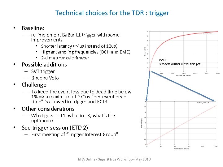 Technical choices for the TDR : trigger • Baseline: – re-implement Ba. Bar L