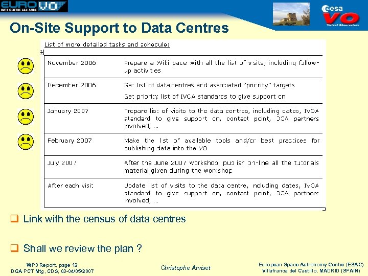 On-Site Support to Data Centres q Link with the census of data centres q