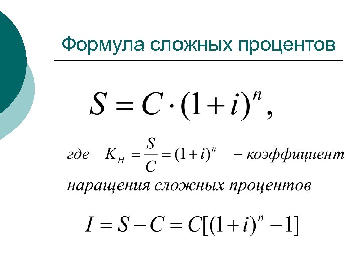 Простые и сложные проценты презентация