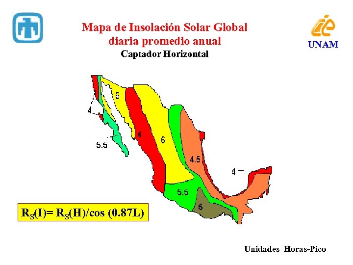 Mapa de Insolación Solar Global diaria promedio anual Captador Horizontal UNAM RS(I)= RS(H)/cos (0.