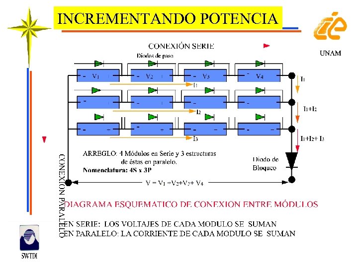 INCREMENTANDO POTENCIA 