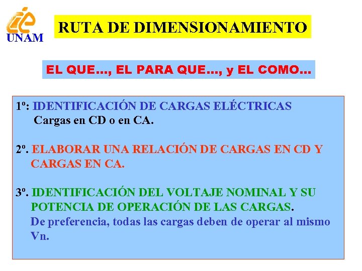 UNAM RUTA DE DIMENSIONAMIENTO EL QUE. . . , EL PARA QUE. . .