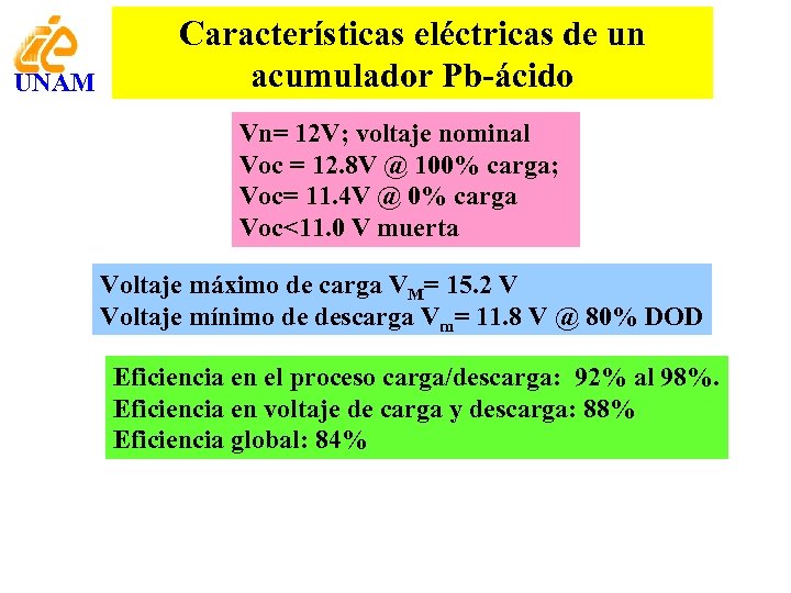 UNAM Características eléctricas de un acumulador Pb-ácido Vn= 12 V; voltaje nominal Voc =