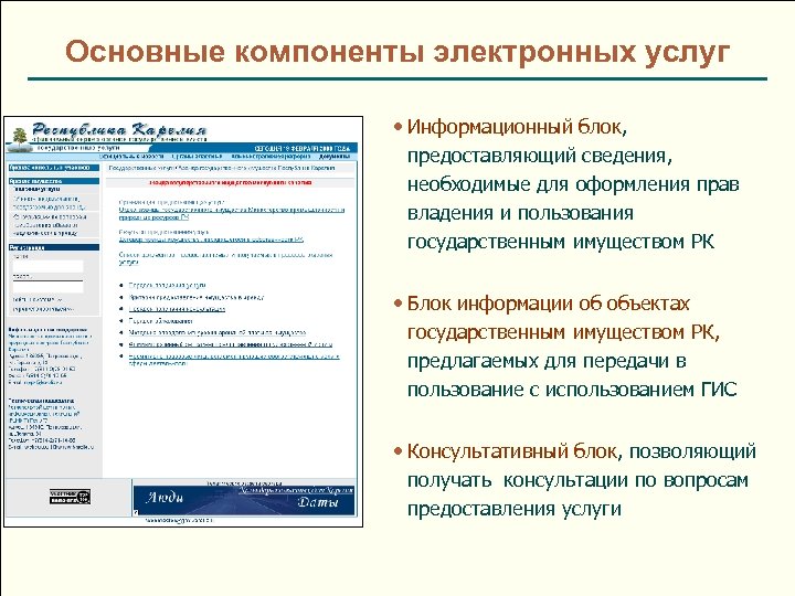 Основные компоненты электронных услуг • Информационный блок, предоставляющий сведения, необходимые для оформления прав владения