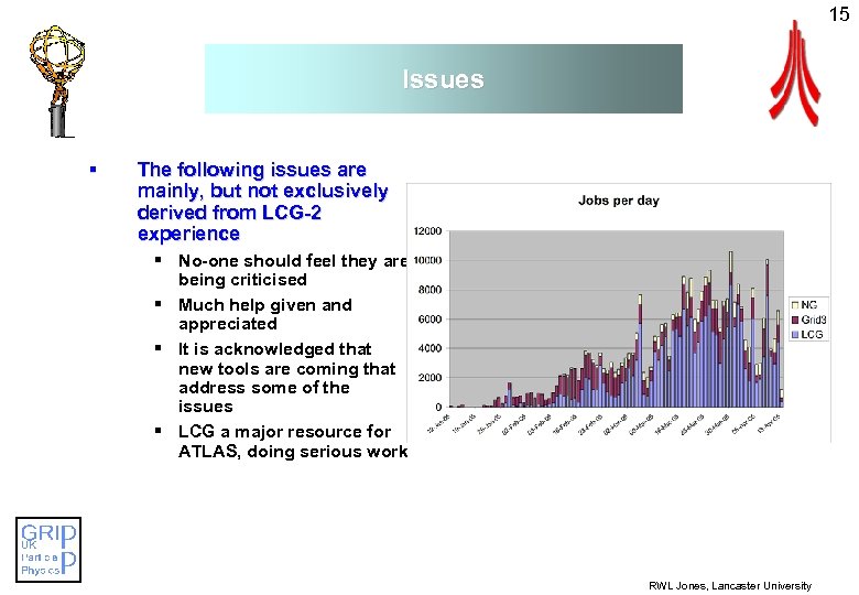 15 Issues § The following issues are mainly, but not exclusively derived from LCG-2
