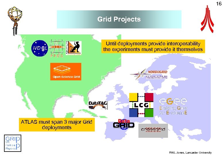 16 Grid Projects Until deployments provide interoperability the experiments must provide it themselves ATLAS