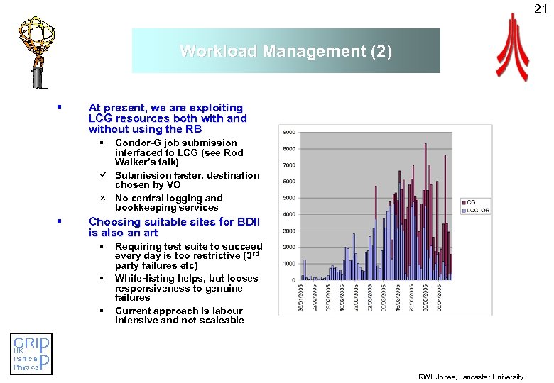 21 Workload Management (2) § At present, we are exploiting LCG resources both with