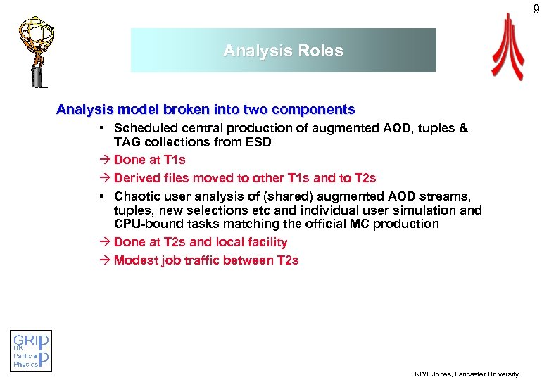 9 Analysis Roles Analysis model broken into two components § Scheduled central production of
