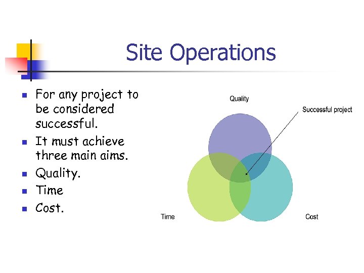 Site Operations n n n For any project to be considered successful. It must