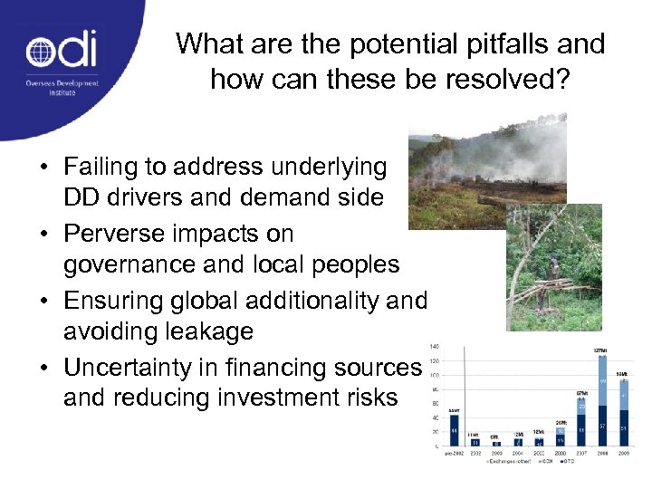 What are the potential pitfalls and how can these be resolved? • Failing to