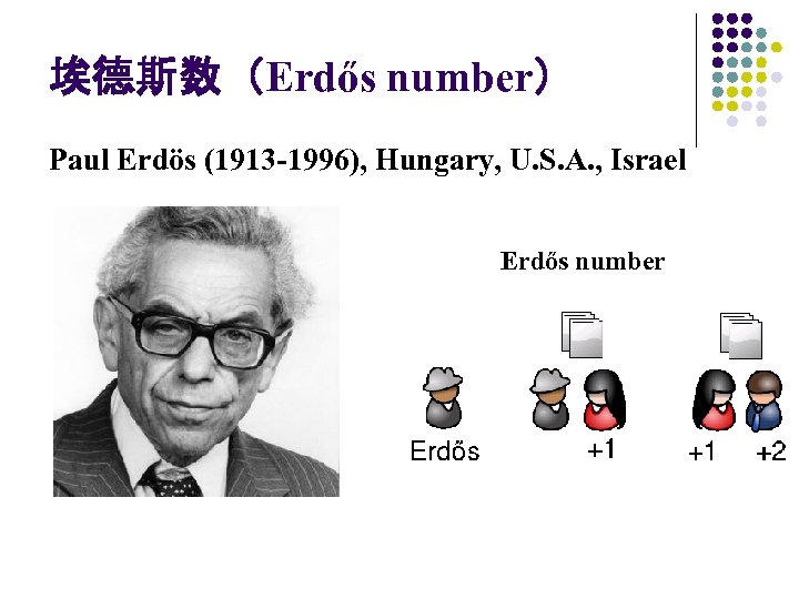 埃德斯数（Erdős number） Paul Erdös (1913 -1996), Hungary, U. S. A. , Israel Erdős number