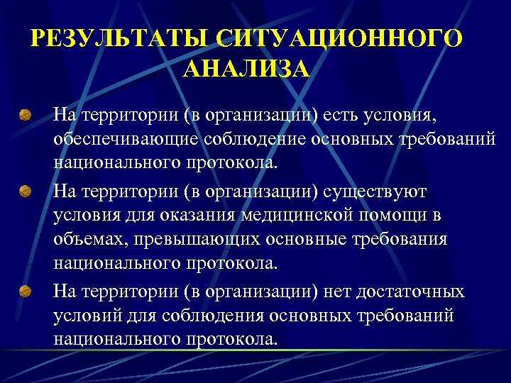 РЕЗУЛЬТАТЫ СИТУАЦИОННОГО АНАЛИЗА На территории (в организации) есть условия, обеспечивающие соблюдение основных требований национального