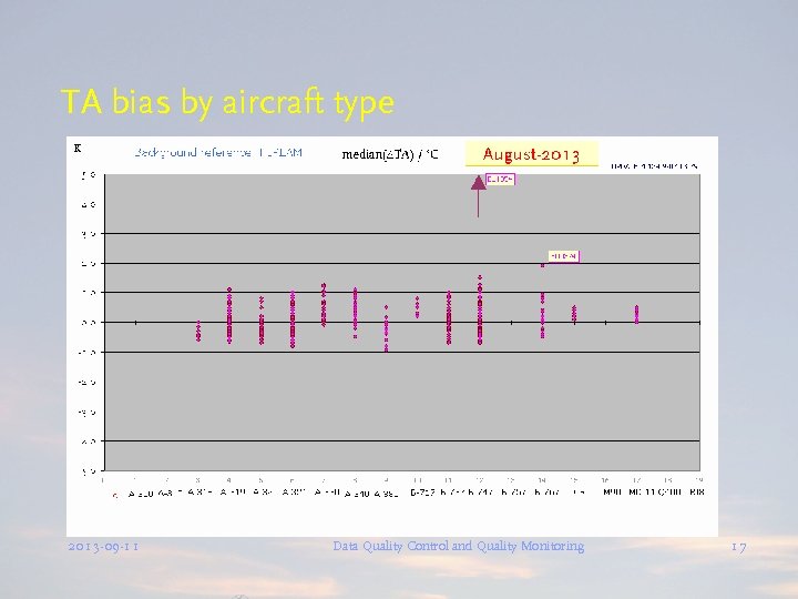 TA bias by aircraft type 2013 -09 -11 Data Quality Control and Quality Monitoring