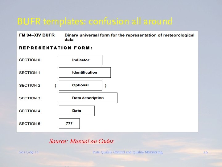 BUFR templates: confusion all around Source: Manual on Codes 2013 -09 -11 Data Quality