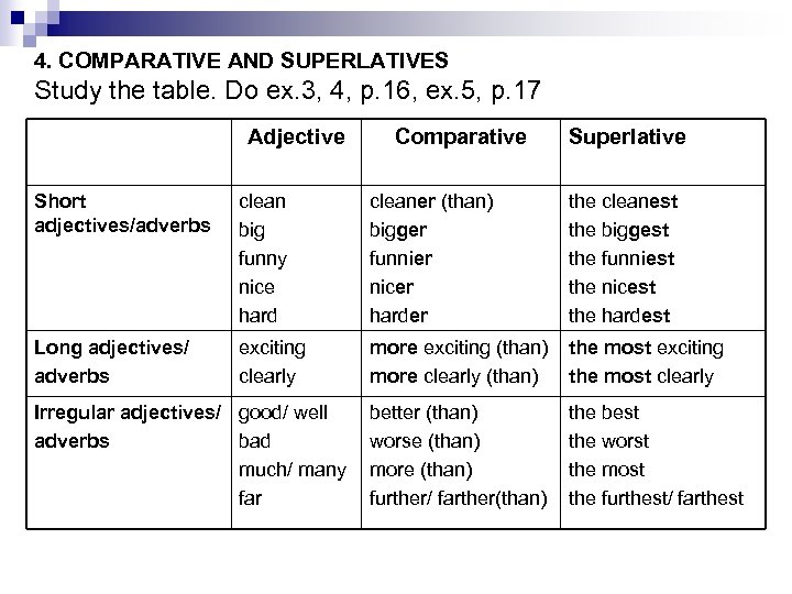 Comparatives 4 класс