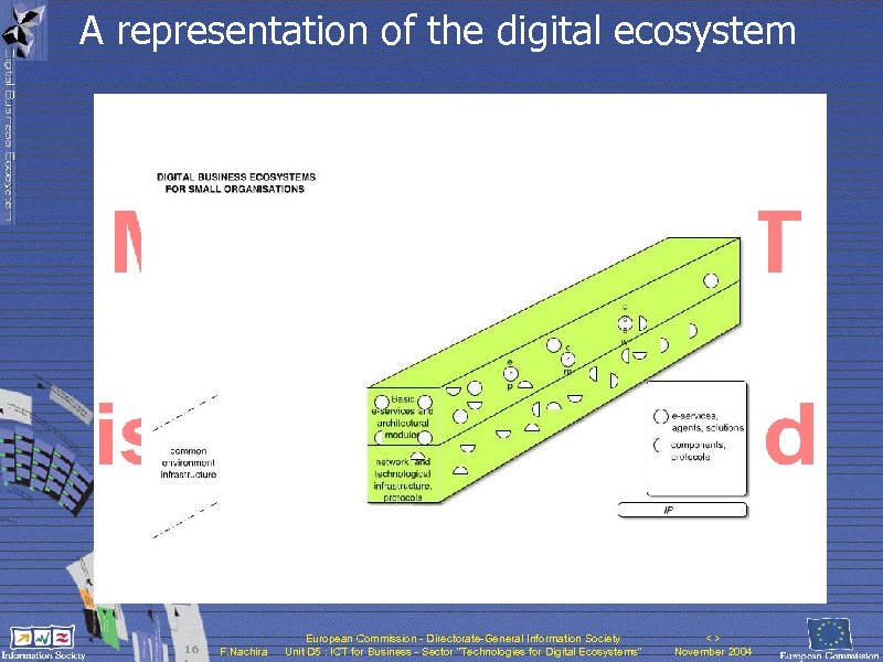 A representation of the digital ecosystem 16 F. Nachira European Commission - Directorate-General Information