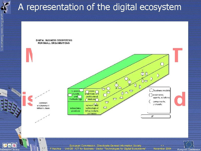 A representation of the digital ecosystem 17 F. Nachira European Commission - Directorate-General Information