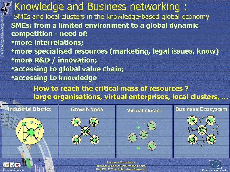 Knowledge and Business networking : SMEs and local clusters in the knowledge-based global economy