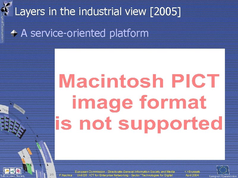 Layers in the industrial view [2005] A service-oriented platform 25 F. Nachira European Commission