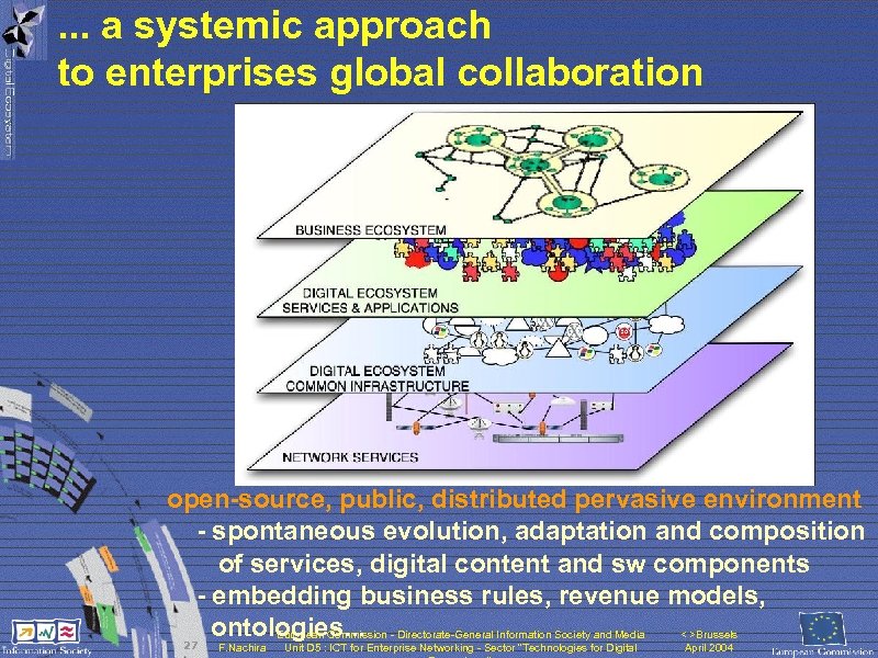 . . . a systemic approach to enterprises global collaboration open-source, public, distributed pervasive