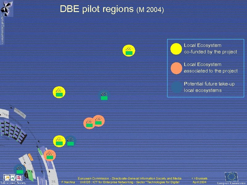 DBE pilot regions (M 2004) Local Ecosystem co-funded by the project Local Ecosystem associated