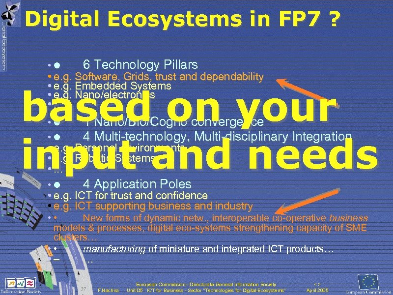 Digital Ecosystems in FP 7 ? • 6 Technology Pillars • e. g. Software,