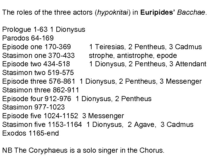 The roles of the three actors (hypokritai) in Euripides’ Bacchae. Prologue 1 -63 1